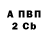 Метадон мёд Anthony Alit